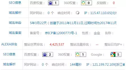 排名