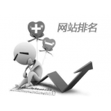 滨州聚众:网站关键词排名关键词竞争程度研究