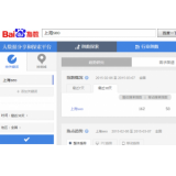 滨州如何利用搜索引擎来判断关键词的难易