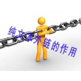 滨州纯文本外链对于网站排名的作用