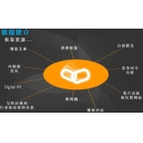 滨州什么样的外链才是高价值的外链