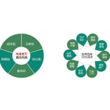 滨州SEO关键词排名为何越来越难做了