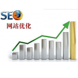 滨州微笑seo:怎么在文章正文中加关键词链接