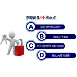 滨州标题的简化是否对核心关键词排名有提升
